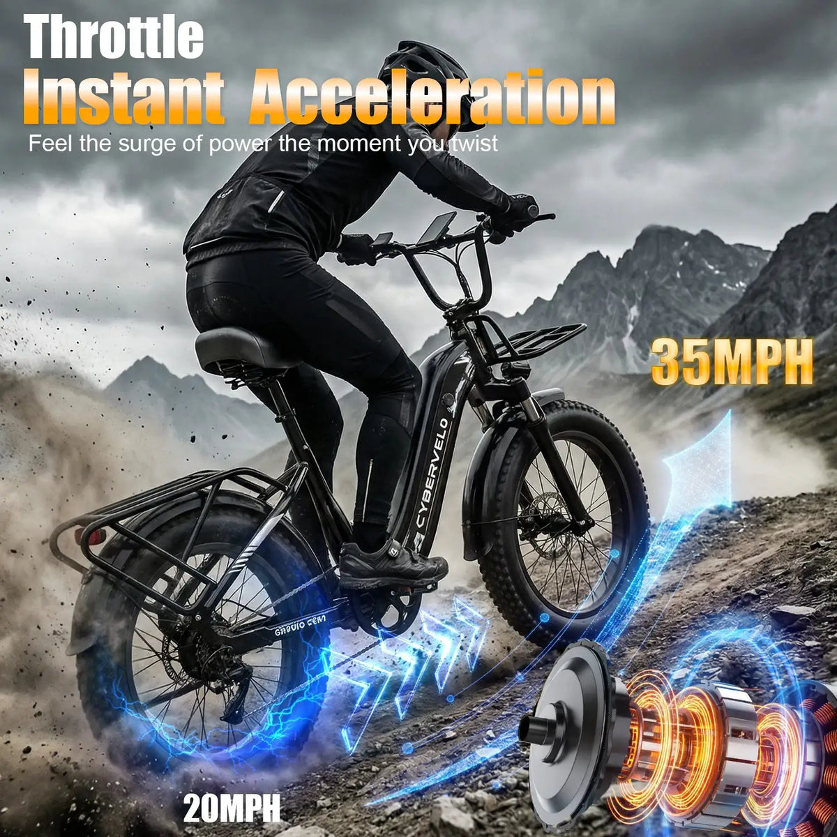 Cybervelo 1000W Motor Peak Electric Bike for Adults 48V 20AH Removable Battery Step Thru EBike 30+MPH 80 Miles Max Range 20" Fat Tire Electric Bicycles with 7 Speed EK8