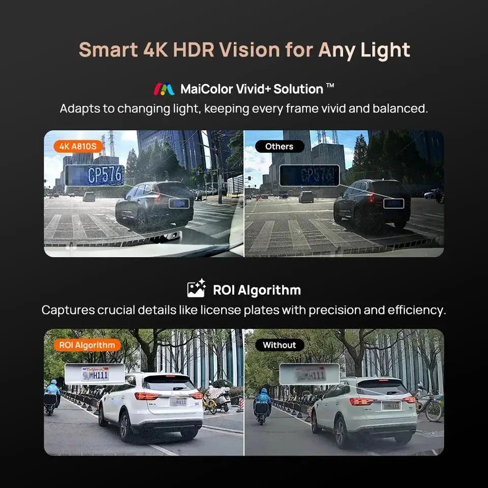 Dash Cam With GPS - Safer Driving for Custom Setups — product view 12