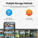Smart Outdoor PTZ Cam for Home Security