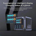 420W GaN Charger - Multi Device Fast Charging