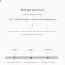 Huge Electric Heating Eyelash Curler Portable