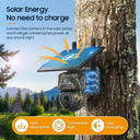 Solar-Powered Camera for Home Security