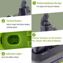 Pro Dyson Battery Adapter for V6 V7 V8