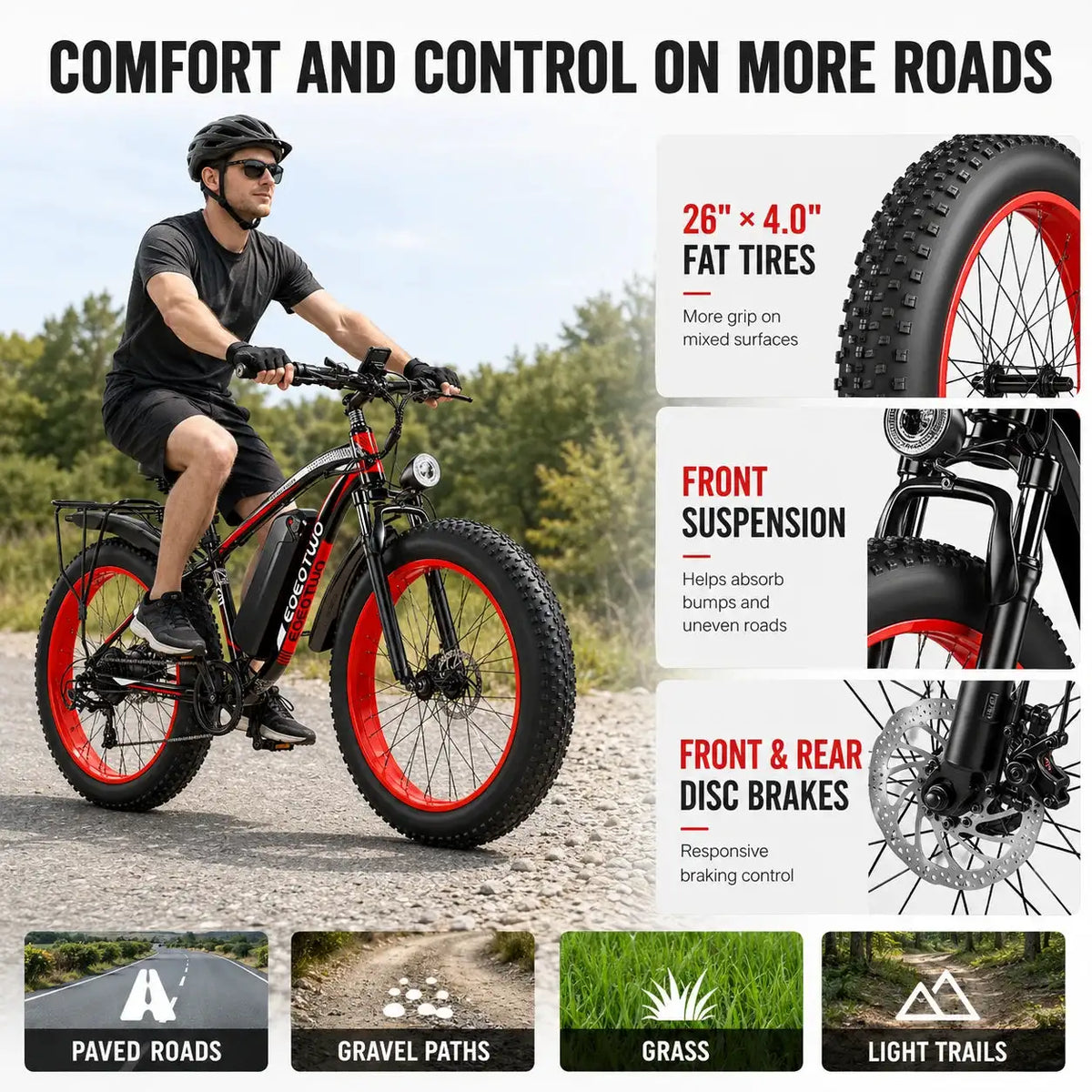 Heavy Duty Fat Tire Electric Bike