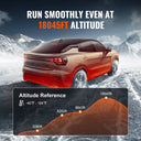 Bluetooth Diesel Air Heater