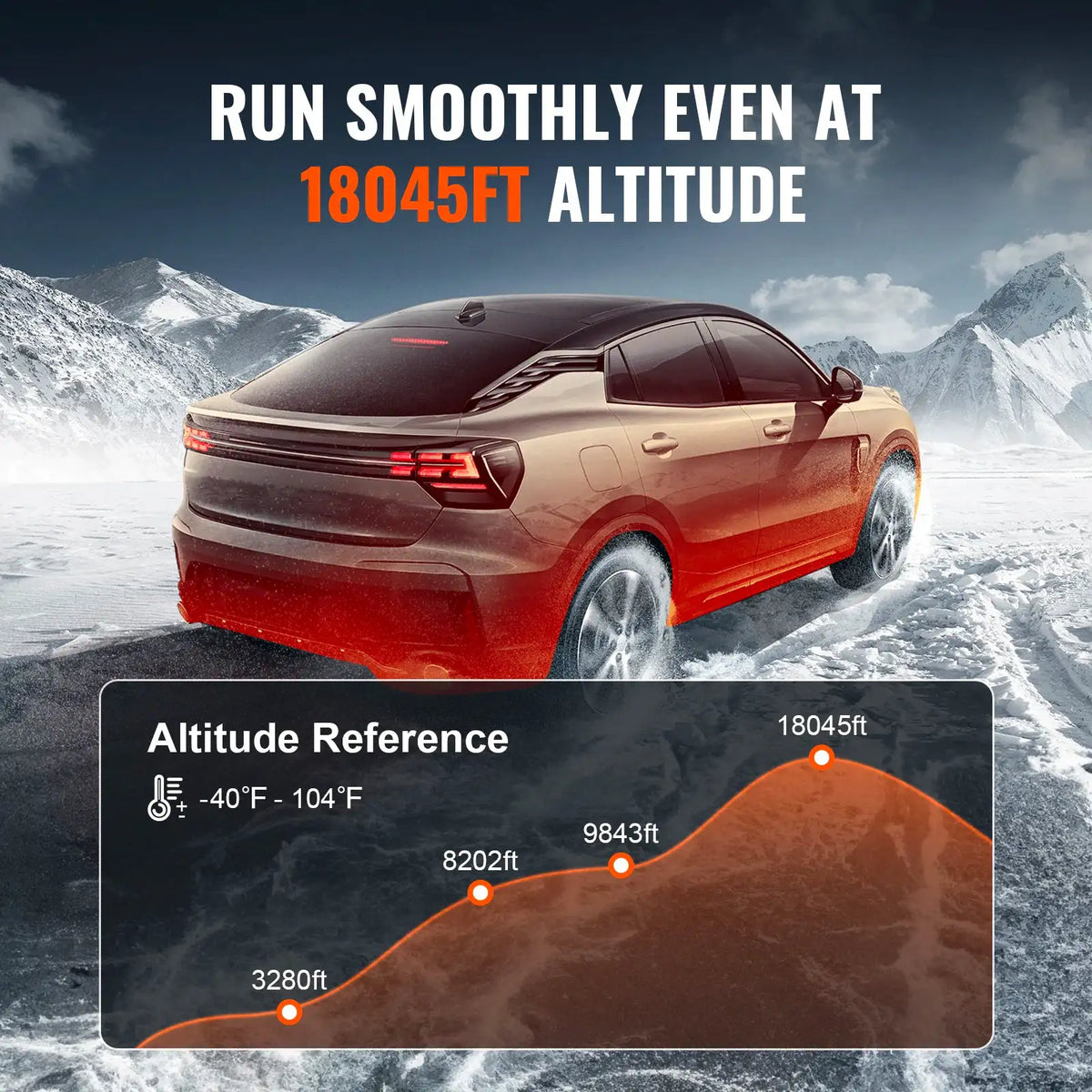 Bluetooth Diesel Air Heater — product image 4
