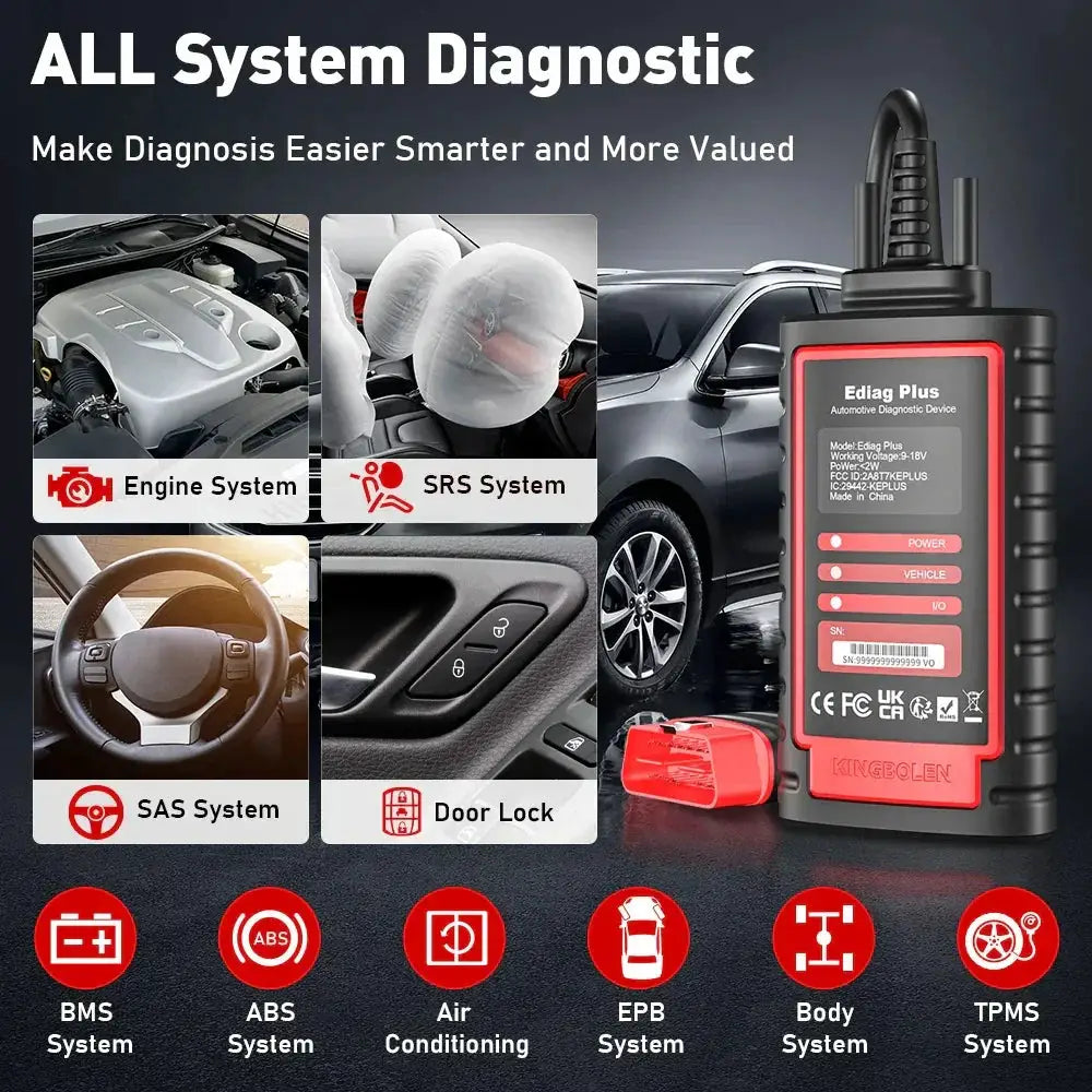 Thinkdiag 2 And Ediag Plus OBD2 Diagnostic Tools Review