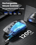 2in1 Wireless Barcode Scanner Mouse
