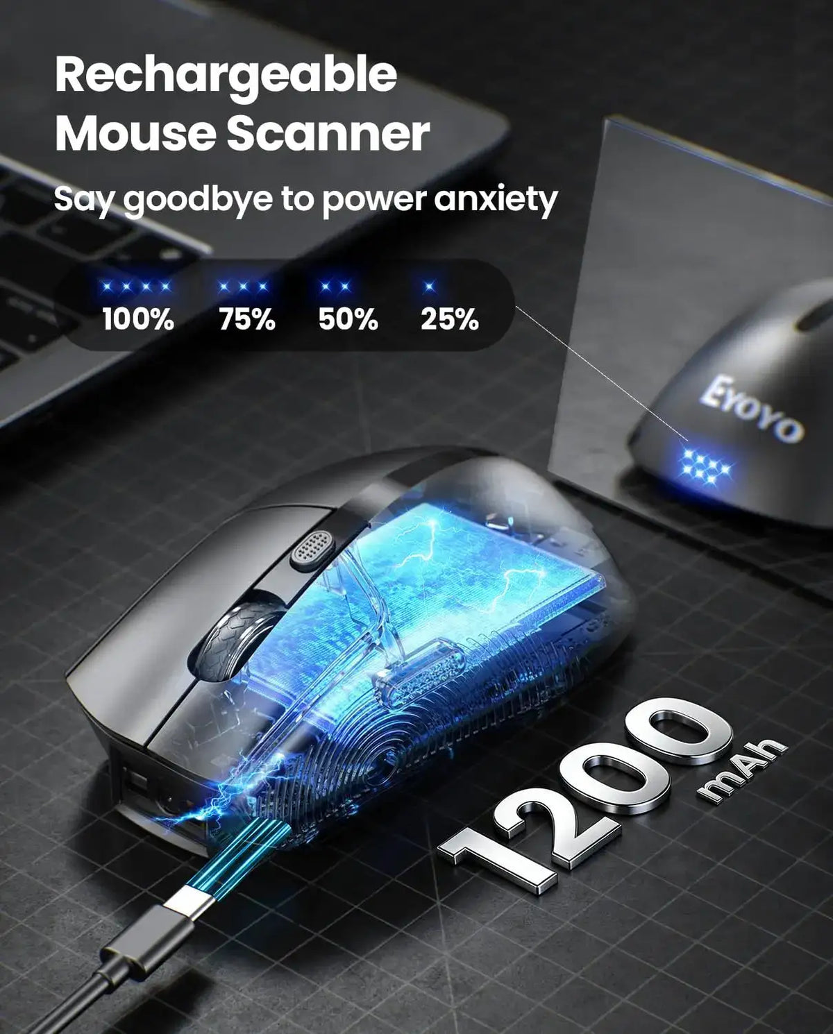 Eyoyo EY-045 New Style Wireless Mouse Bluetooth Barcode Scanner for POS System Laptop Portable 1D 2D Bar Codes Reader Office Mouse Combo with 1200mAh Battery Power Indicator