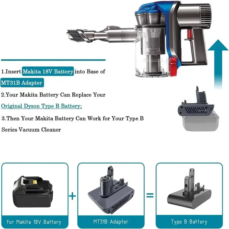 Adapter for Makita Milwaukee 18V Battery to Dyson Vacuum