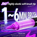 Acrylic Paint Markers Set