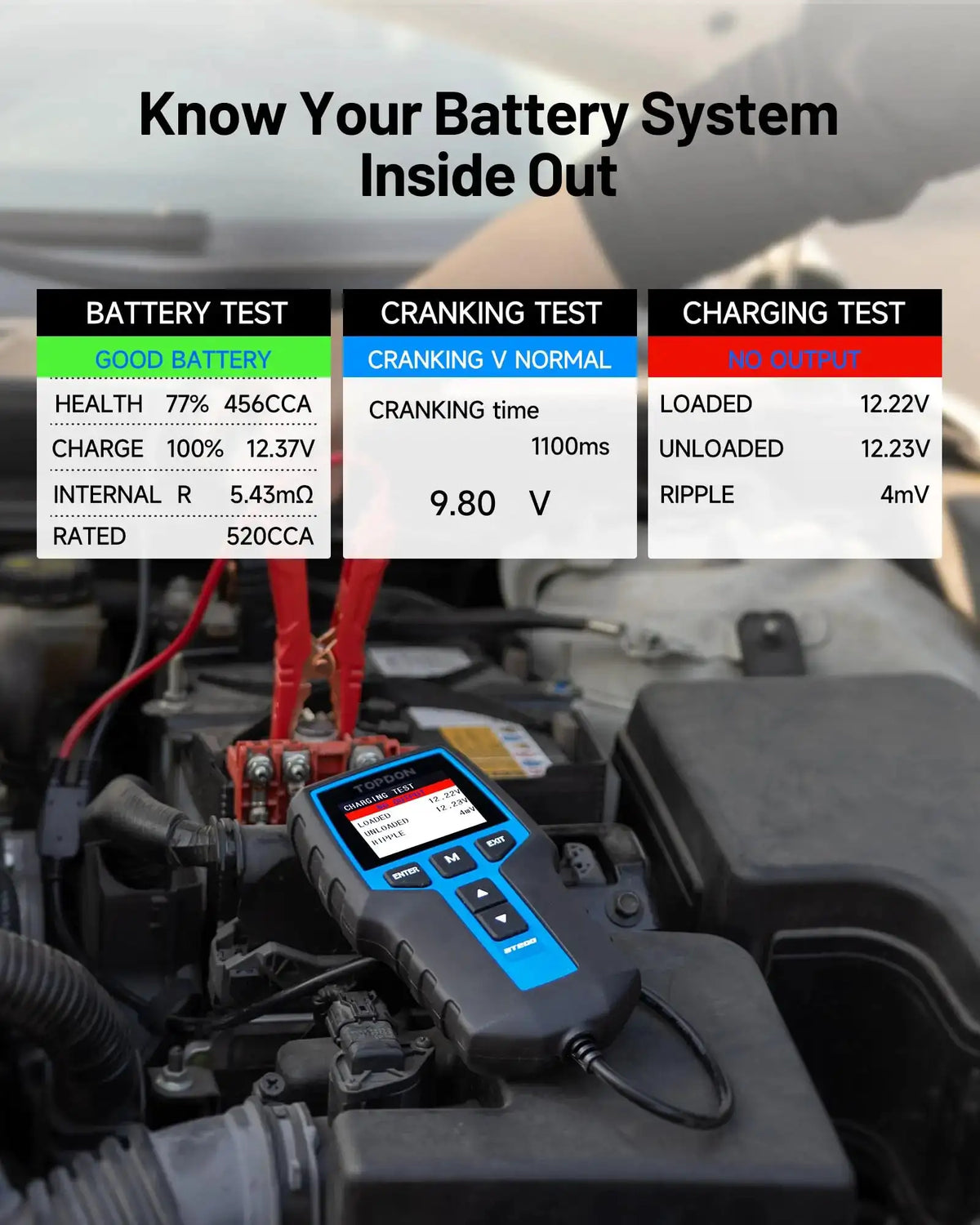 TOPDON BT200 2027 Latest Version: 12V/24V Battery Load Tester, 100-2000 CCA Alternator & Cranking System Analyzer.
