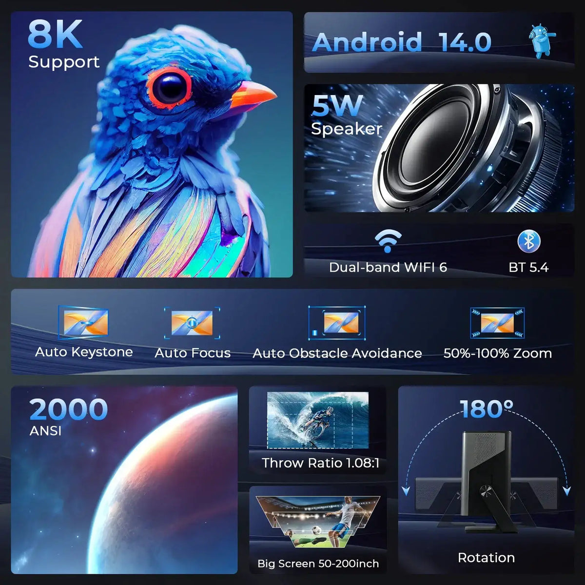 AI Smart Projector with Android OS Dolby, Decoding UHD ANSl — product view 2