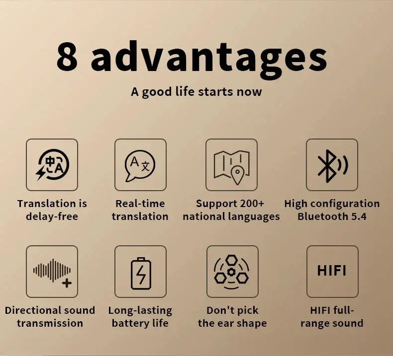 Translation Earbuds for Travelers Edition AB — product view 9
