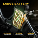Compact Foldable Fat Tire Electric Bike