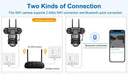 Smart Outdoor Security Camera for Homes Monitoring