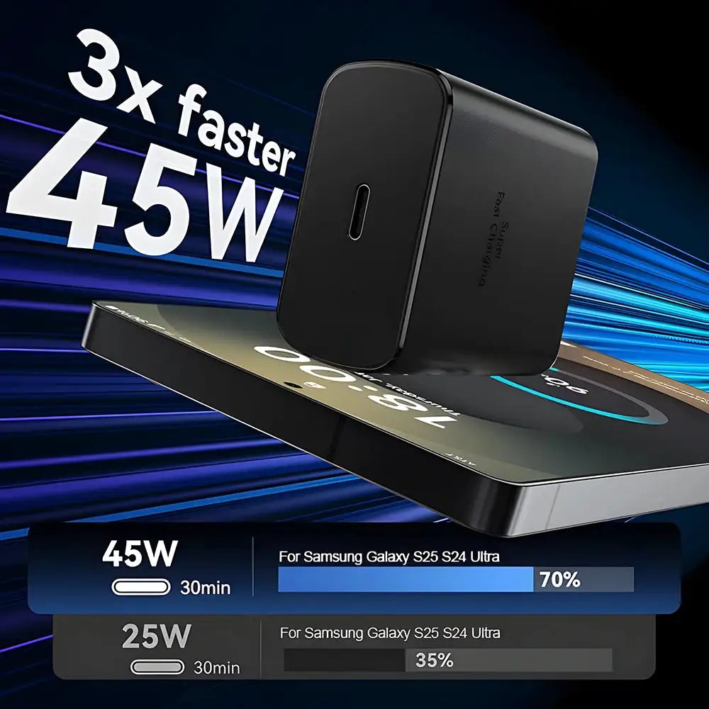 45W Super Fast Charger & USB-C Data Cable - Portable Adapter for Samsung for Galaxy S24/S23/S22/S25 Ultra/S21 Plus/Note 20