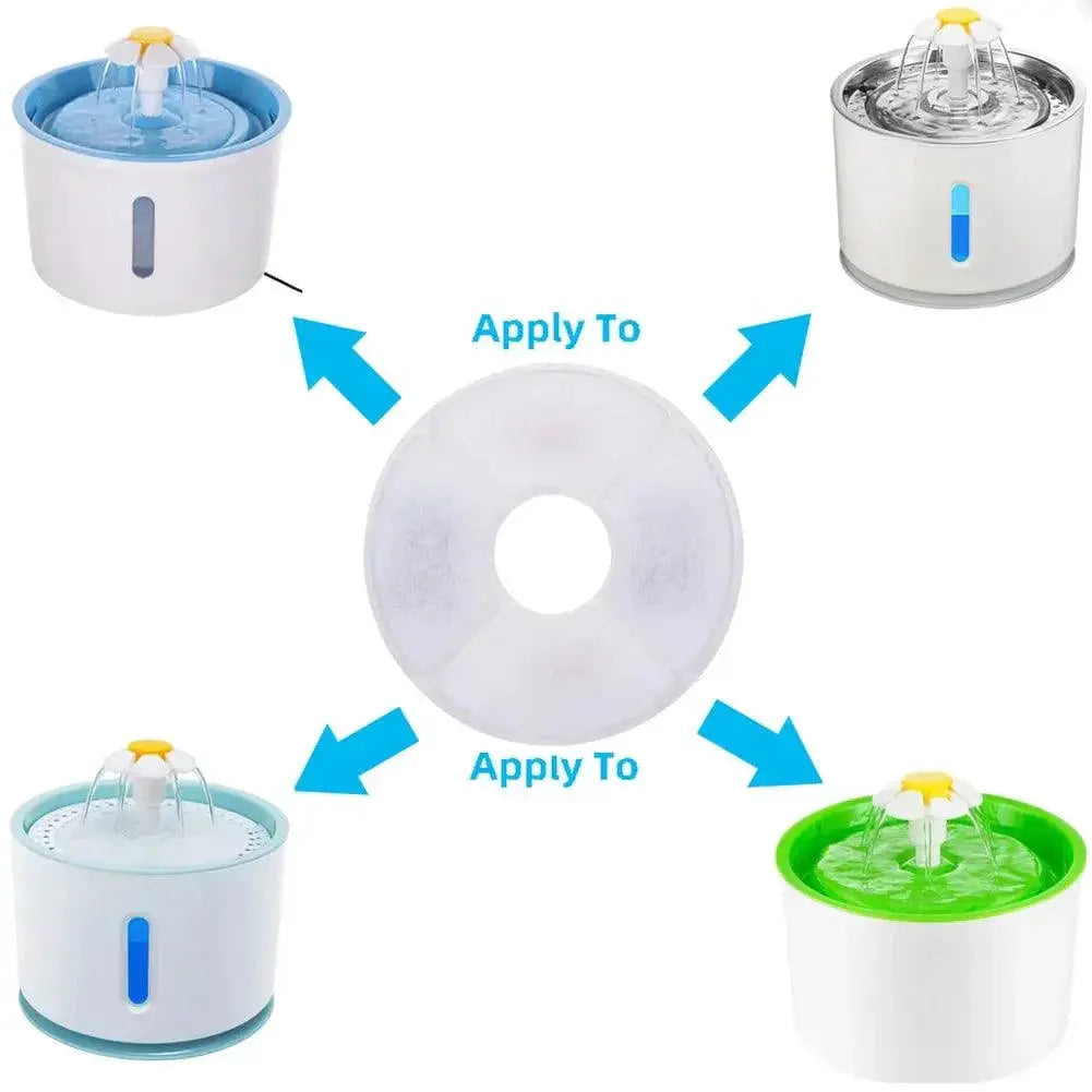 Activated Carbon Cotton Filters for Pet Water Dispenser