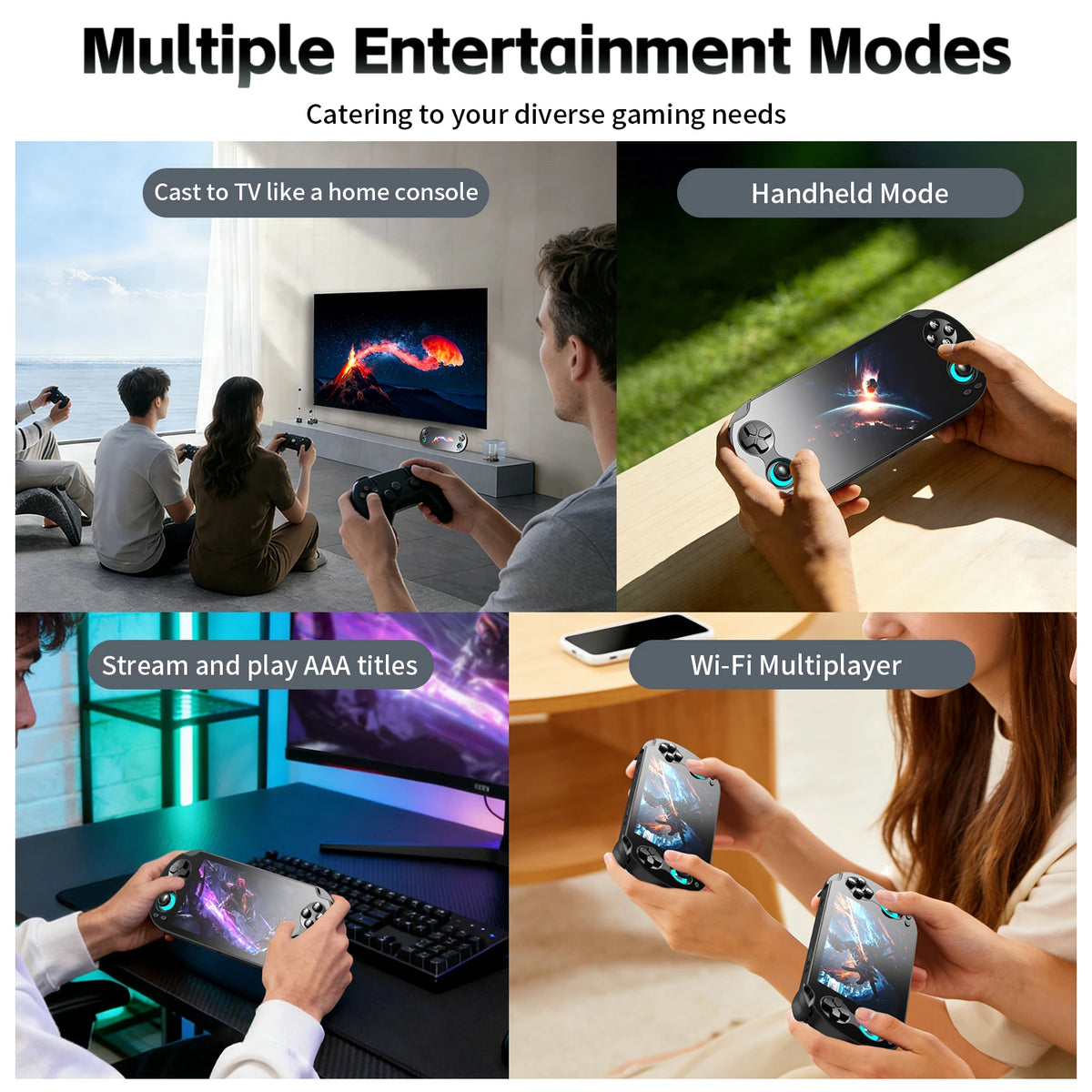 Anbernic USB Game Console
