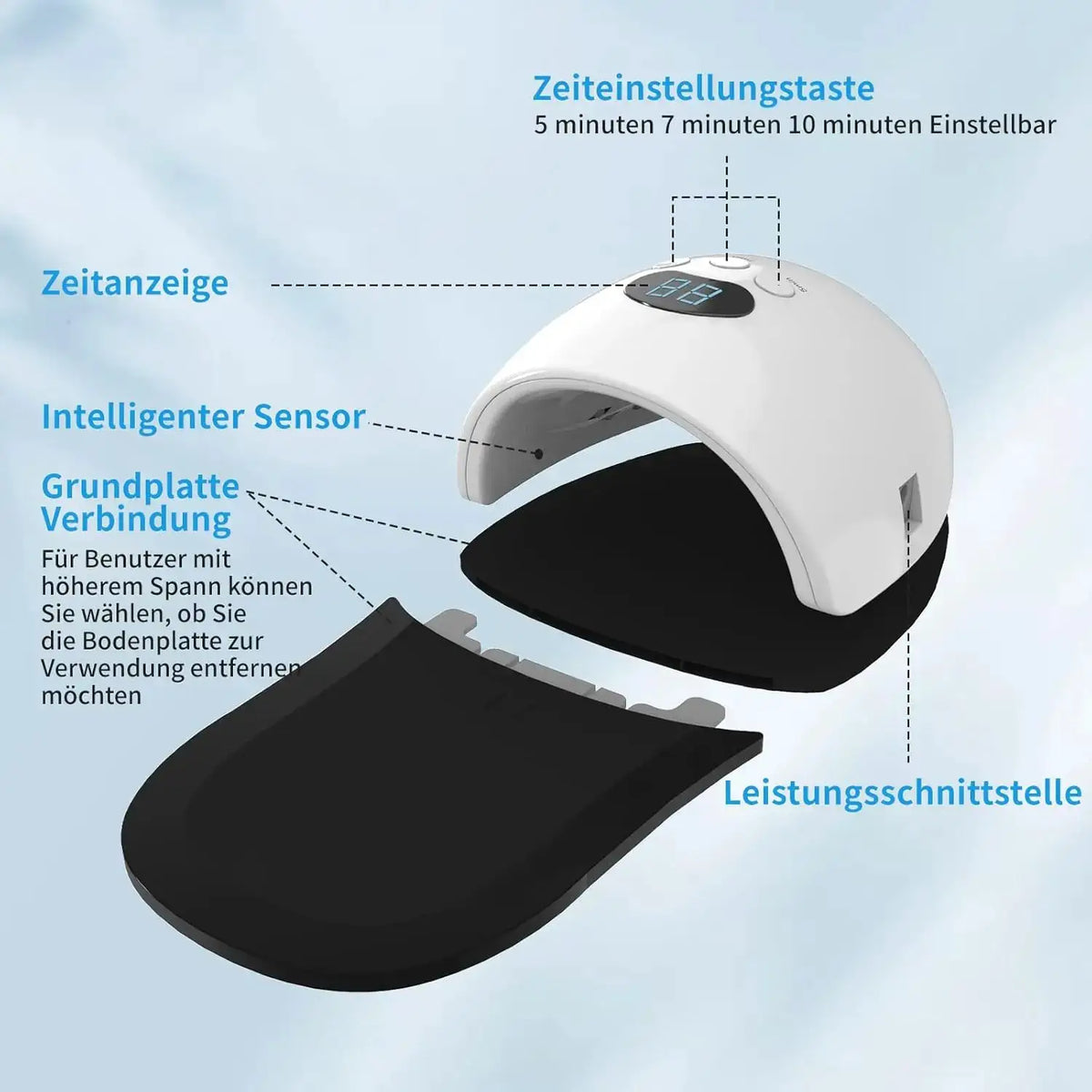 Fungal Nail Treatment Device Blue Light Therapy LEDs Toenail — product view 7
