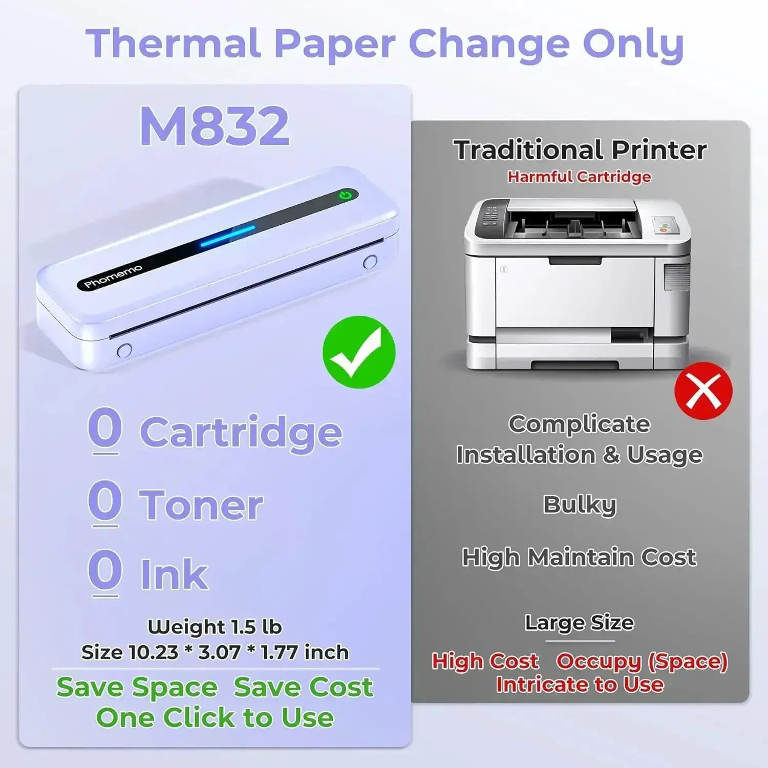 Phomemo M832 A4 Thermal Printer Bluetooth Portable Inkless