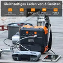 Compact Solar Power Station