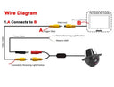 Safer Reversing Car Rear View Camera