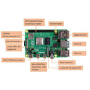 Raspberry Pi 4 Model B Enhanced Performance Connectivity