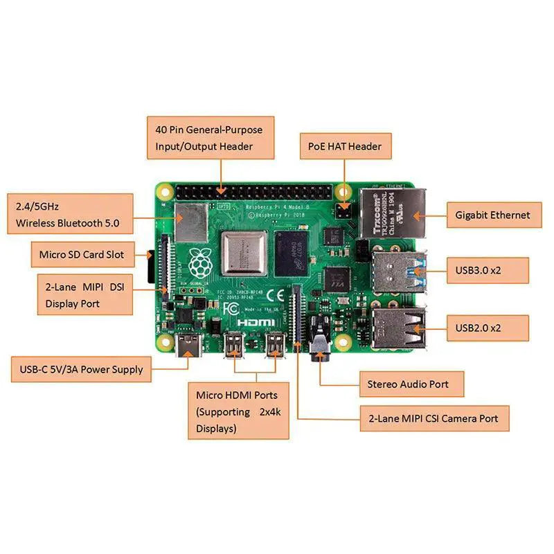 Raspberry Pi 4 Model B Enhanced Performance Connectivity
