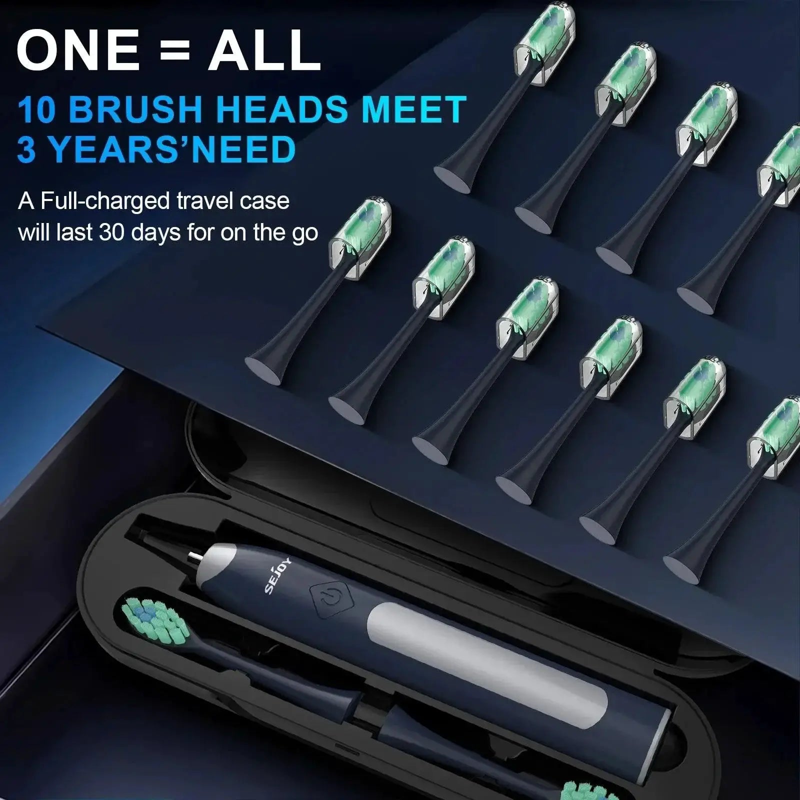 Smart Sonic Electric Toothbrush 5 Modes Deep Cleaning
