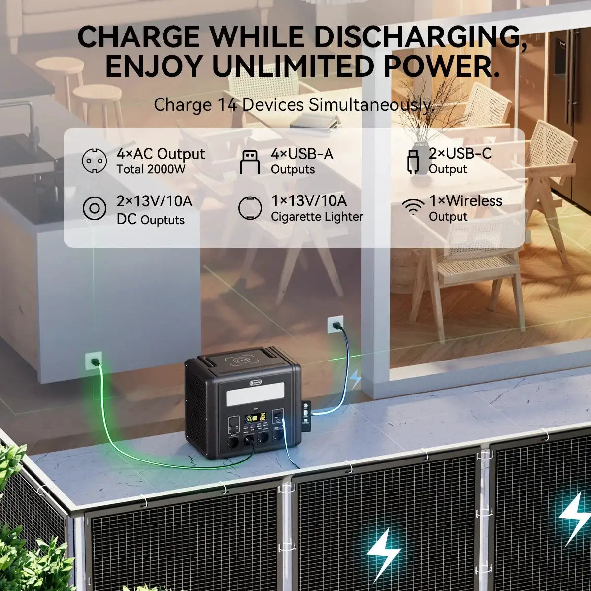 Hezzo Portable Solar Power Station — product view 6