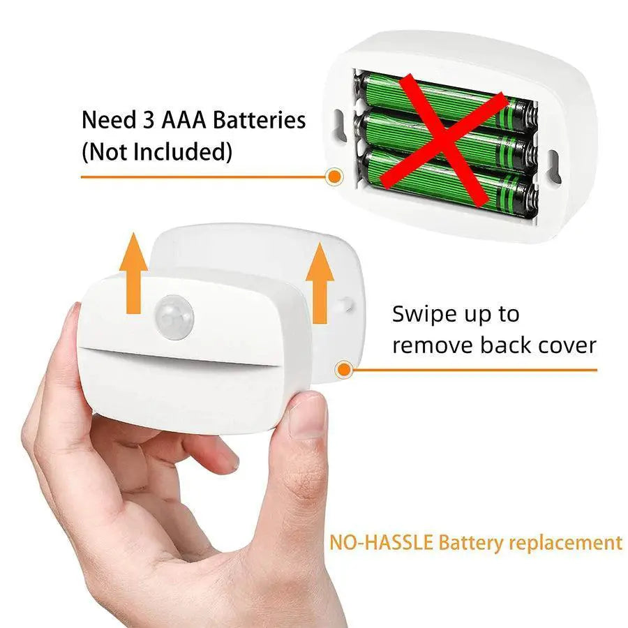 Motion Sensing LED Night Light Smart Energy Saving Lamp