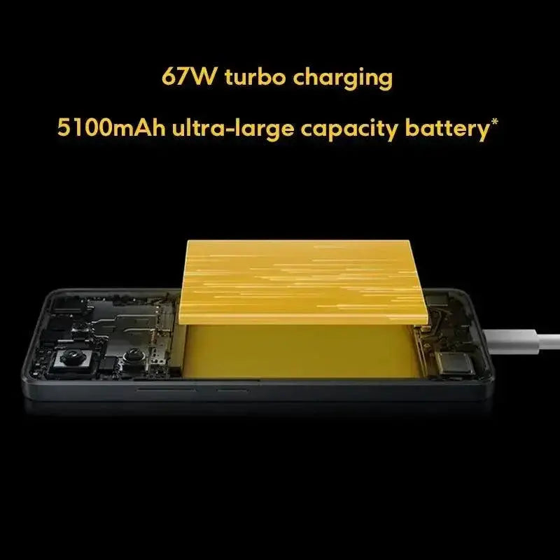 POCO X6 5G Smartphone With Snapdragon 7s And 64MP Camera