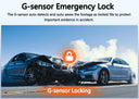 4K Dash Cam for Safer Driving with HDR
