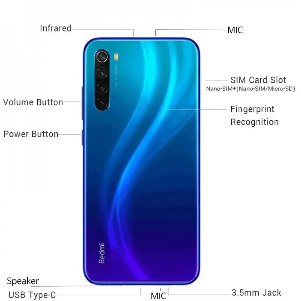 Redmi Note 8 Pro Global Firmware Case For Note 8 Series