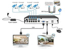 4K Security Camera For Home Surveillance