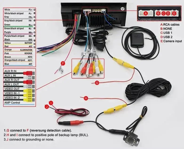 Clear Rear View Camera for Safer Edition AA — product view 13