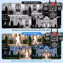 Auto Tracking Outdoor IP Cam for Smart Homes 4K HD