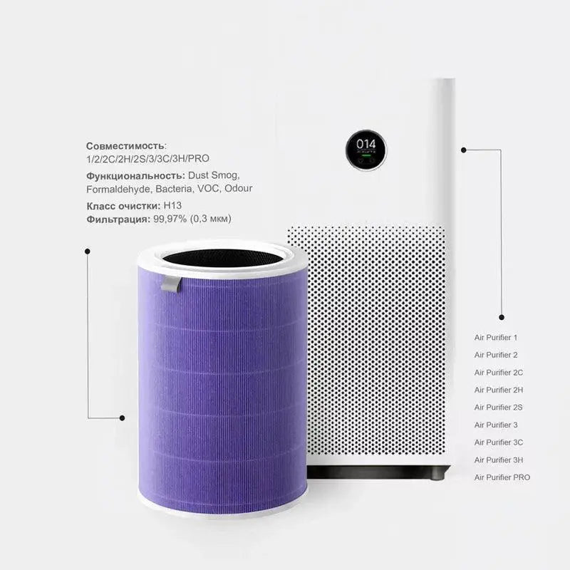 Xiaomi Mi Air Purifier Filter Set For Enhanced Air Quality