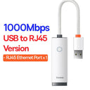 BASEUS USB Ethernet Adapter: Seamless Connectivity for Macbook Pro
