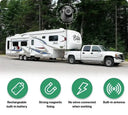 RVs Rear View Camera for Safer Backing