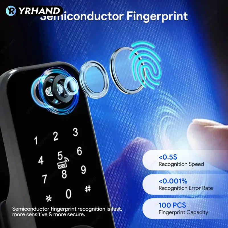 Tuya Smart Lock Waterproof Wifi Ttlock APP Fingerprint Lock Double Smart Card Digital Code Electronic Door Lock For Home