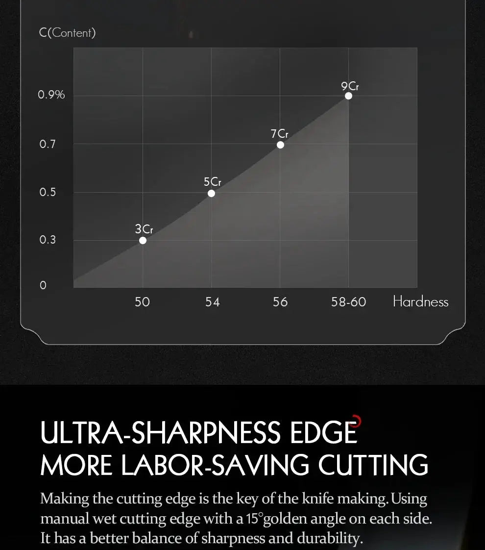 Precise Slicing Knife for Chefs at Home — product view 15