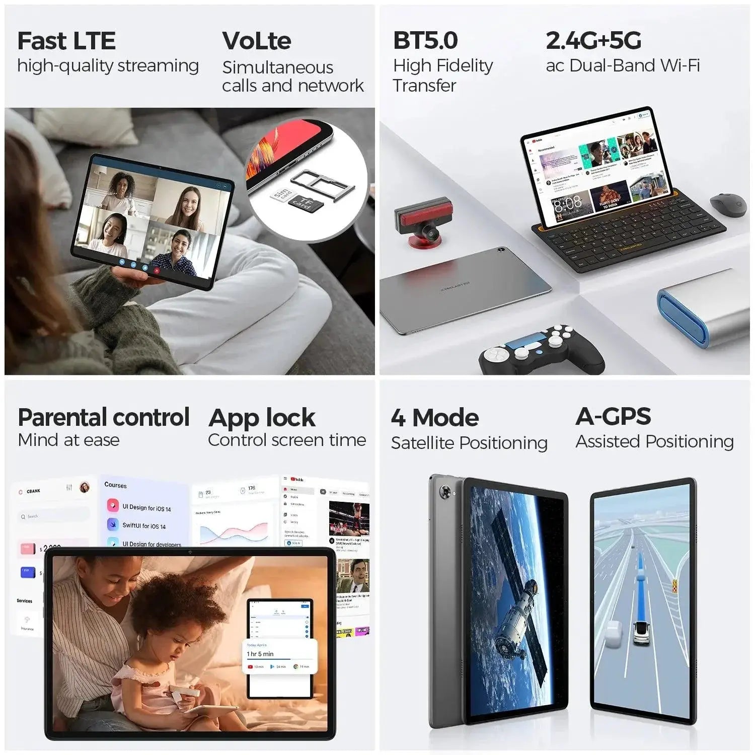 T40 Pro 10.4 Inch Android Tablet 8GB RAM 128GB Storage
