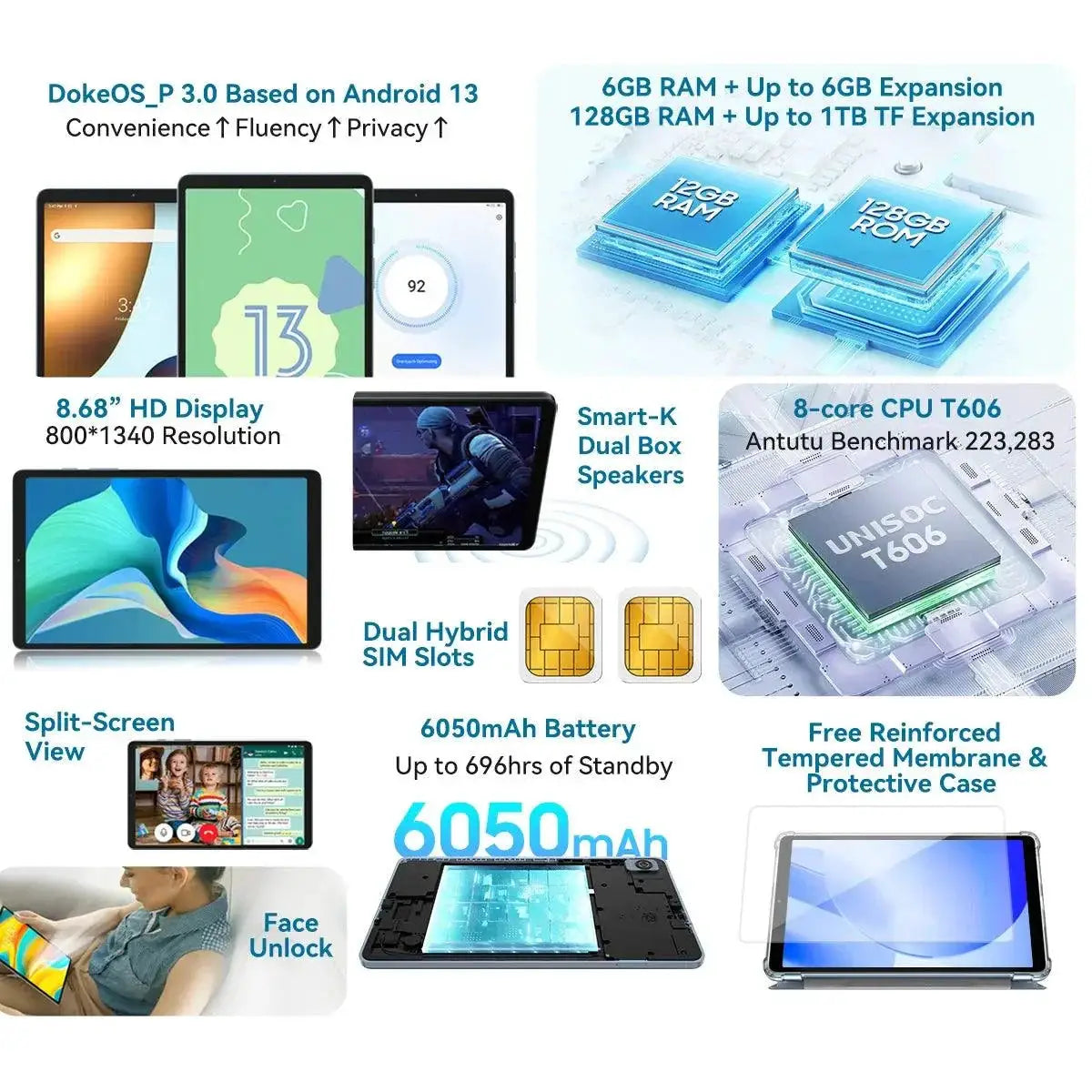 Blackview Tab 60 8.68 Inch Android Tablet 6GB RAM 128GB