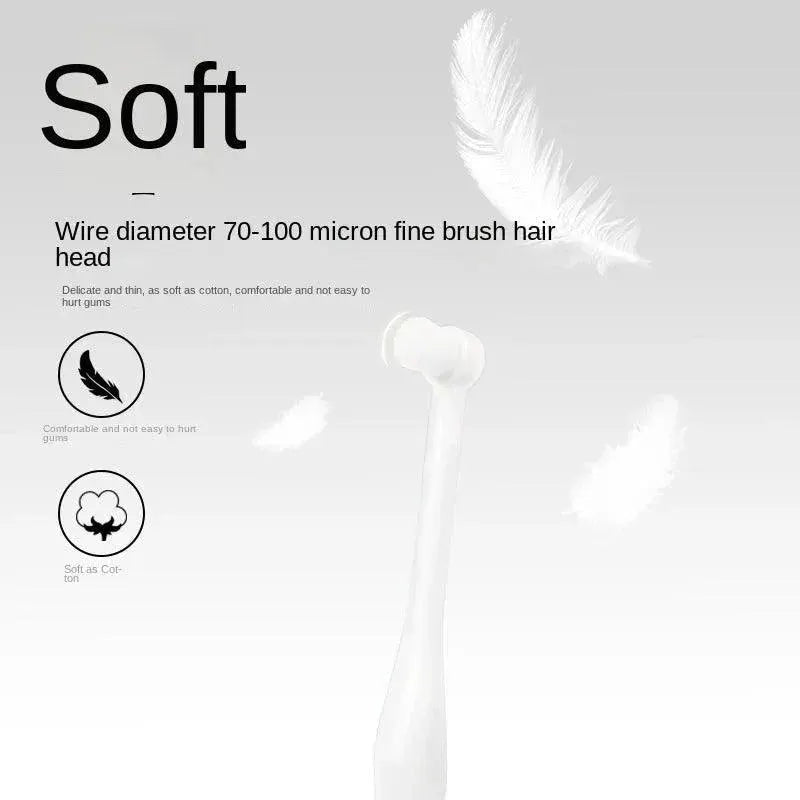 Pet Toothbrush for Fresh Breath and Small Pet Oral Care