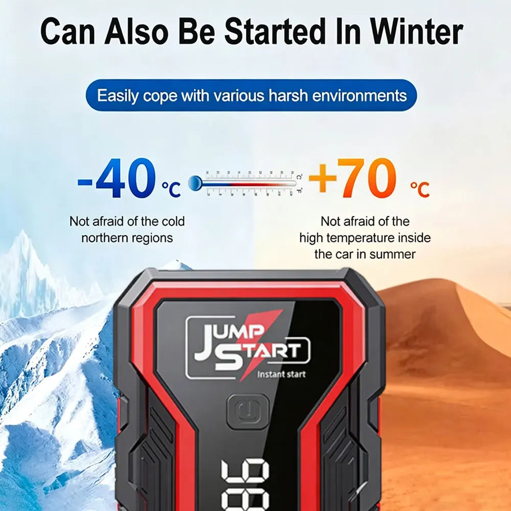 Automotive Jump Starter Power Bank