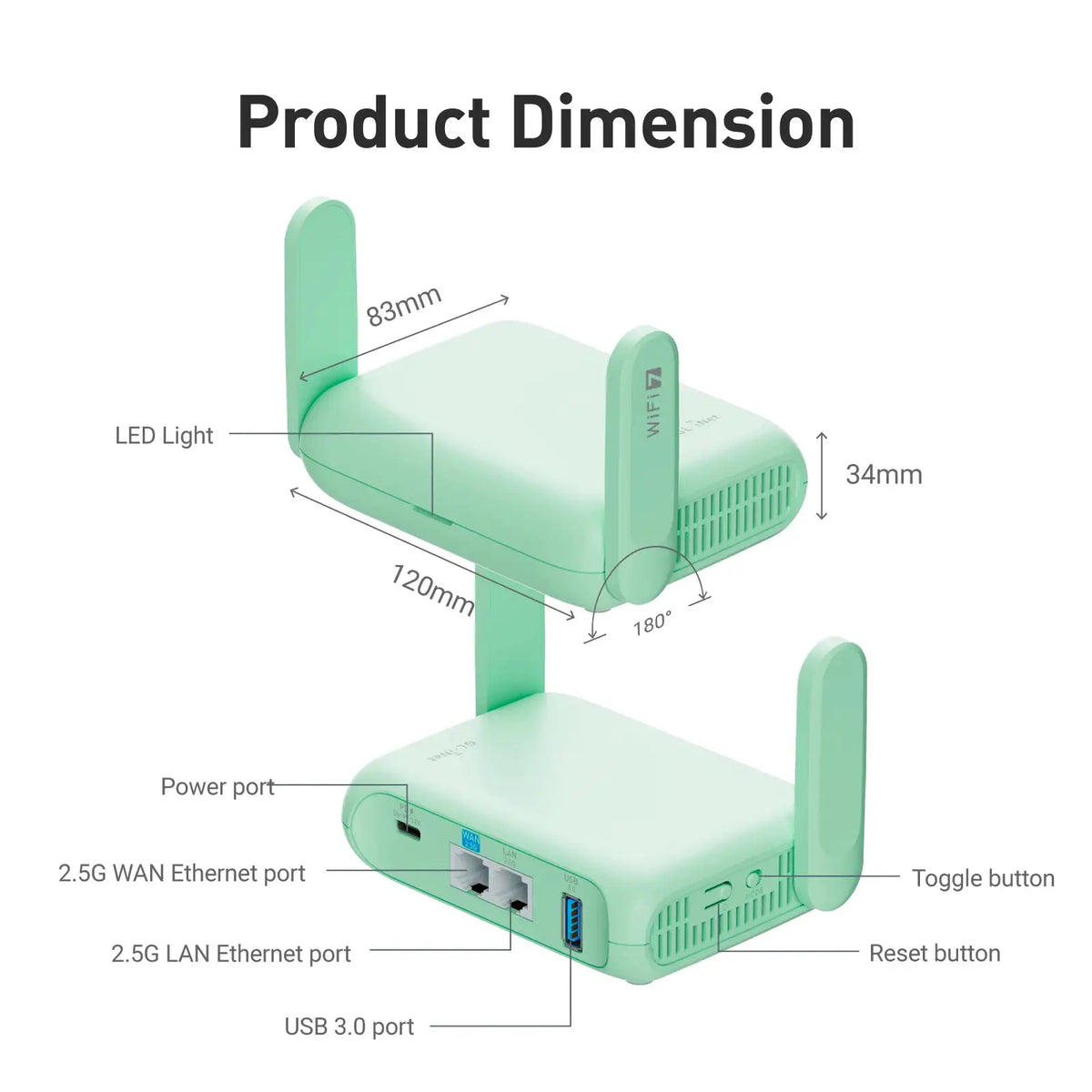 GL.iNet Beryl Dual-Band Wi-Fi Travel Router, Wireless — product view 6