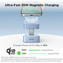 Ugreen Magnetic Charger - Rapid Wireless Stand