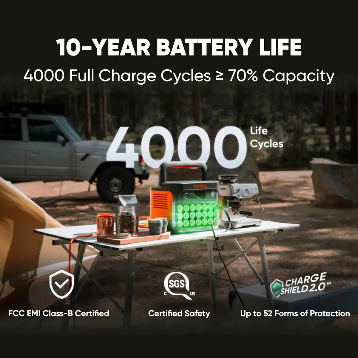 Jackery Explorer 1000 v2 Portable Power Station and 5M Extentsion Cord, Solar Compatible for Camping, RV, Emergencies
